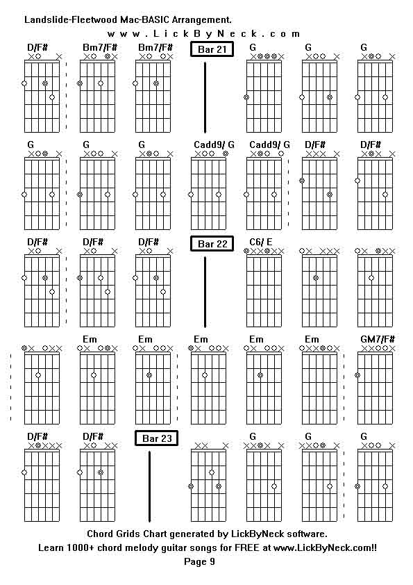 Chord Grids Chart of chord melody fingerstyle guitar song-Landslide-Fleetwood Mac-BASIC Arrangement,generated by LickByNeck software.